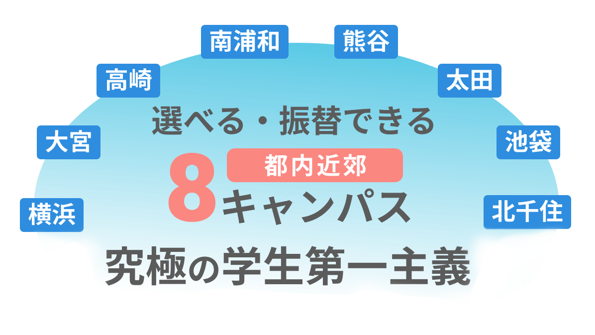 キャンパスマップ